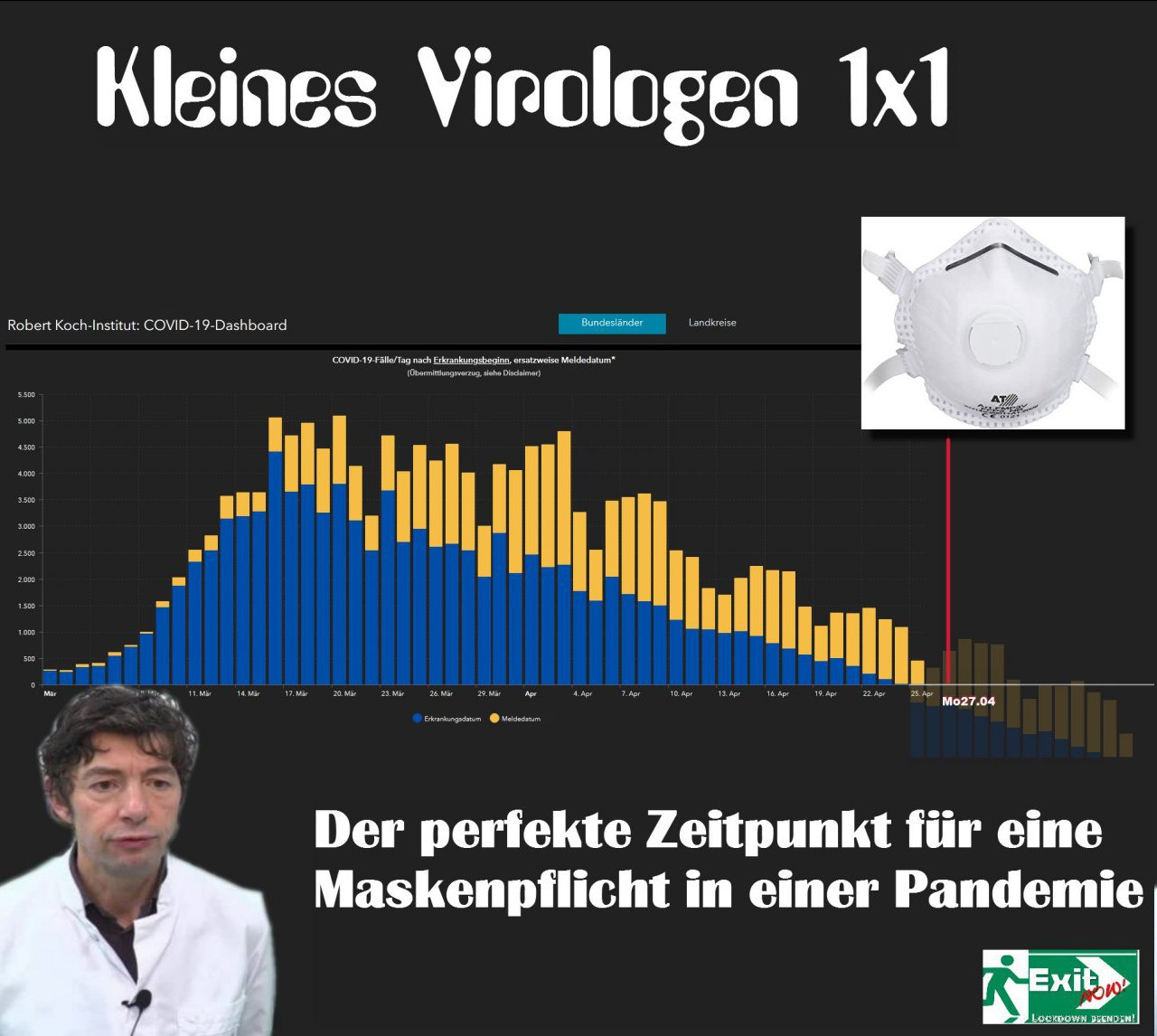 Biologie praktisch angewandt...