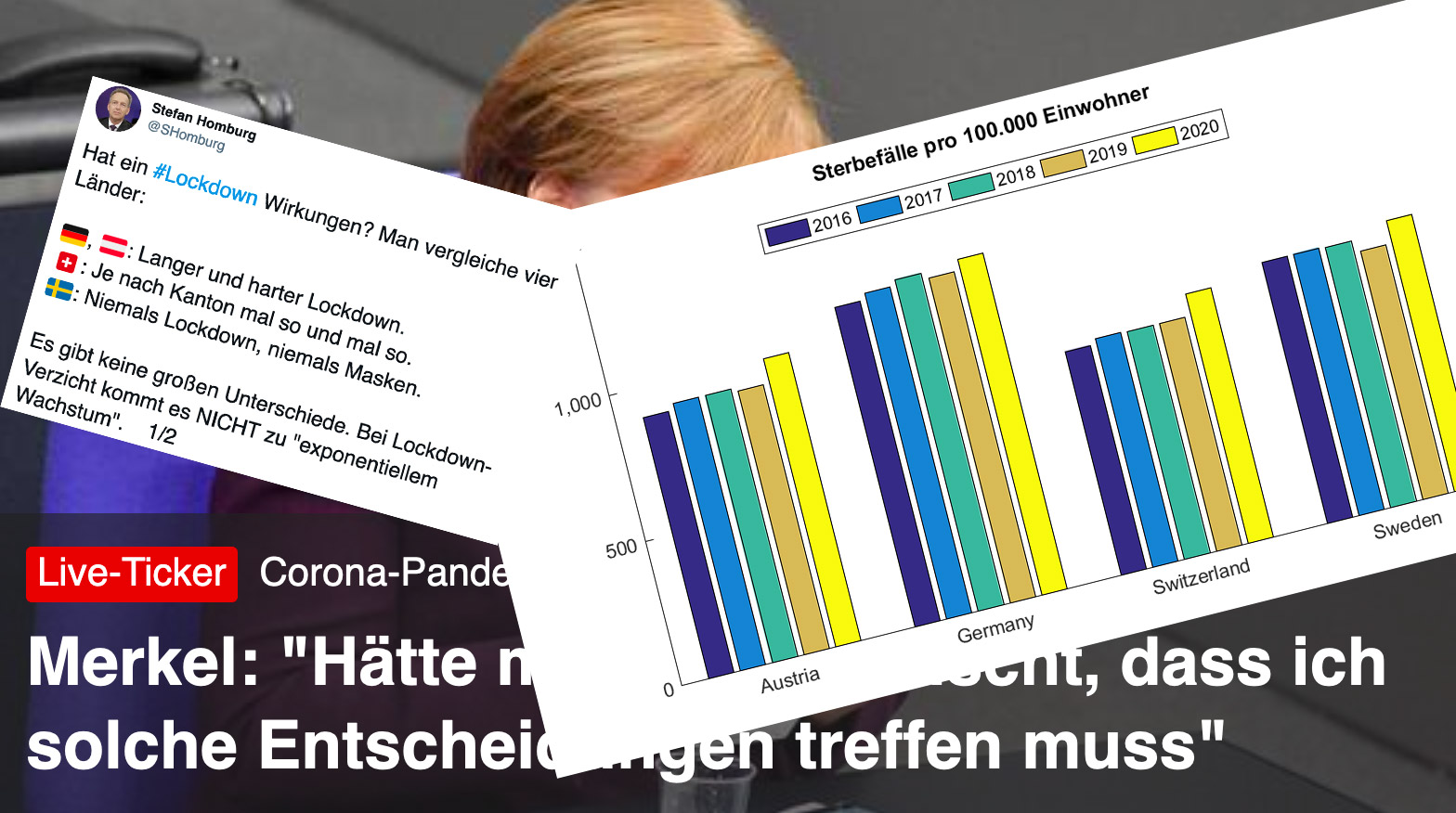 Dr. agitprop. Merkel